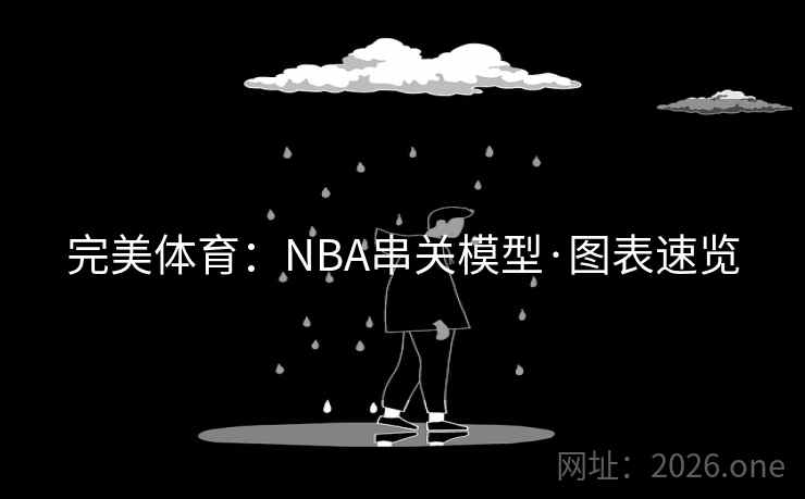 完美体育:NBA串关模型·图表速览 完美体育:NBA串关模型·图表速览